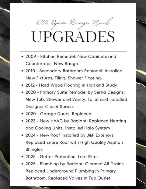 Tiny photo for 6106 Open Range TRL, Austin, TX 78749 (MLS # 7114475)