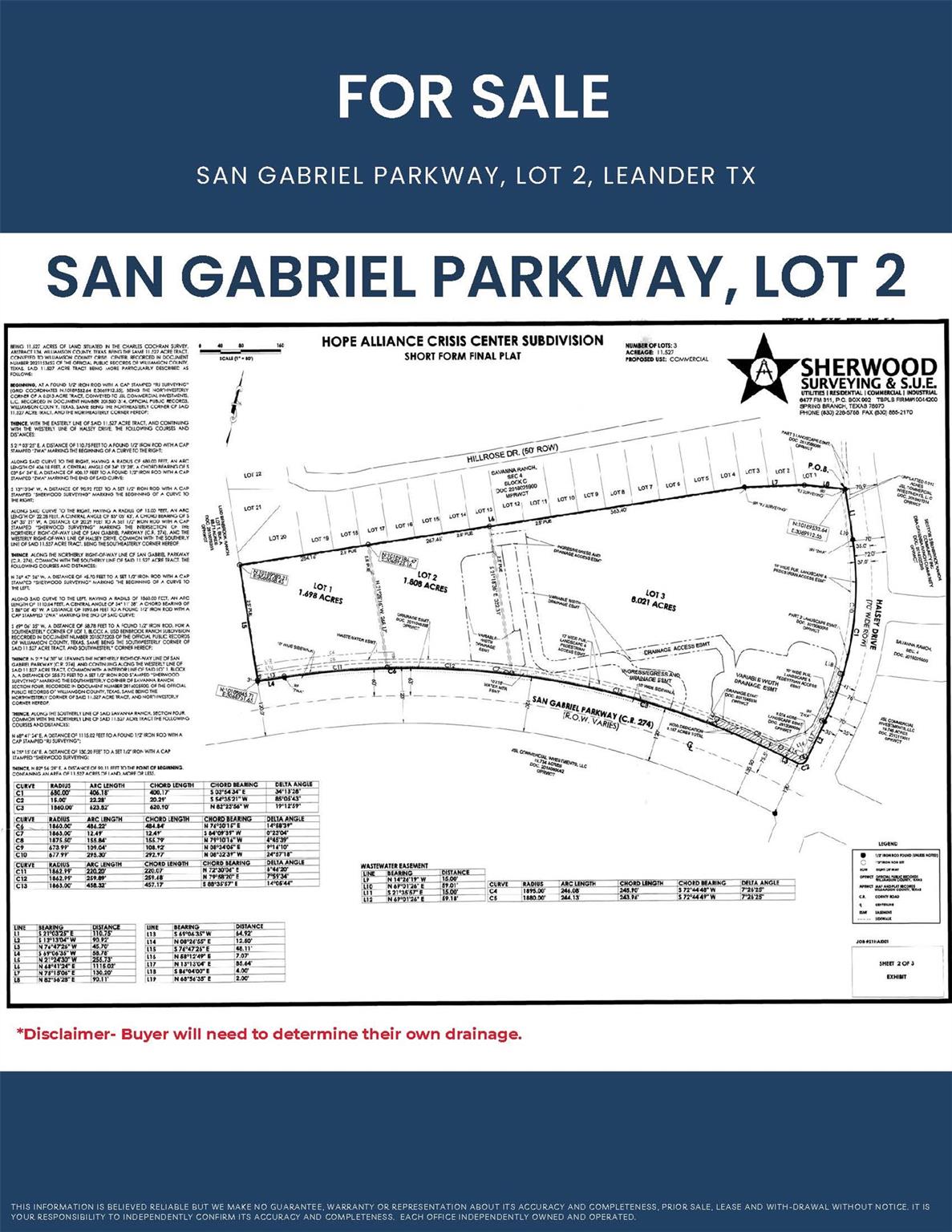 TBD W San Gabriel PKWY