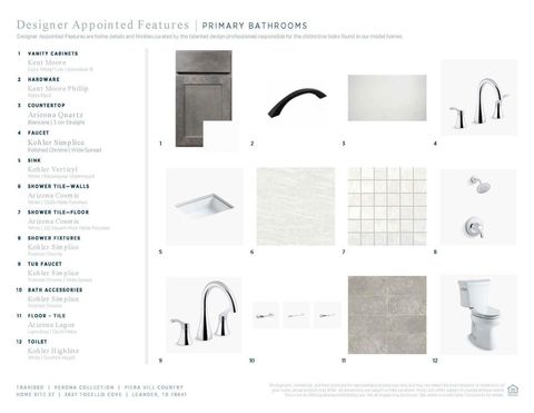 Tiny photo for 3637 Torcello CV, Leander, TX 78641 (MLS # 9069704)