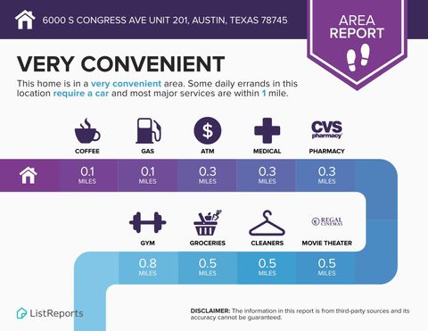 Tiny photo for 6000 S Congress Ave #201, Austin, TX 78745 (MLS # 4709988)