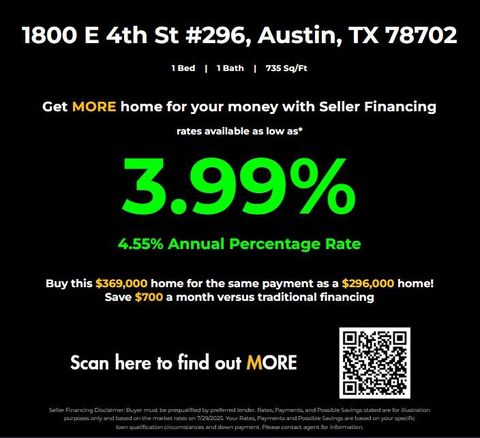 Tiny photo for 1800 E 4th ST #296, Austin, TX 78702 (MLS # 2196932)