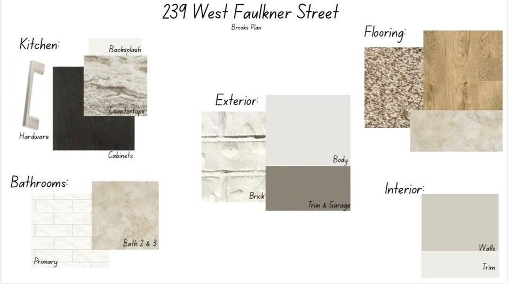 Photo of 239 West Faulkner ST, Liberty Hill, TX 78642 (MLS # 3521007)