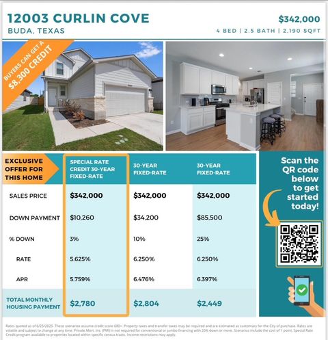 Tiny photo for 12003 Curlin CV, Buda, TX 78610 (MLS # 8720993)