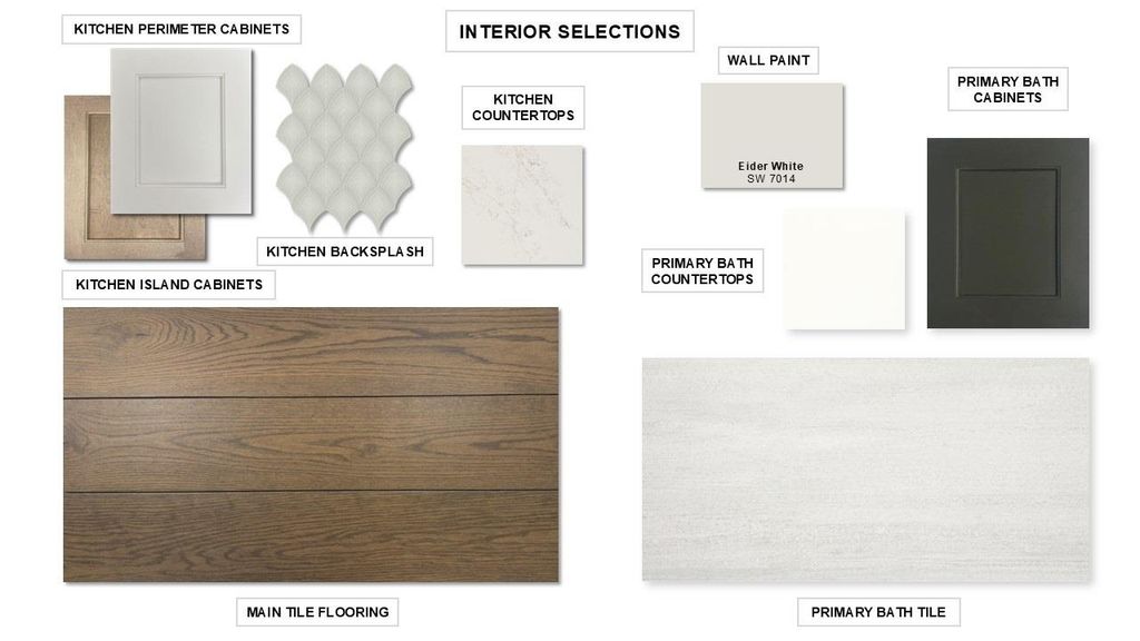 Photo of 3916 Melody RD, Lockhart, TX 78644 (MLS # 7396200)