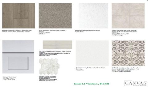 Tiny photo for 9213 The Ravine WAY, Austin, TX 78744 (MLS # 5220555)