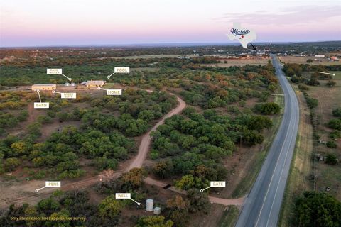 Photo of 1895 Us Highway 87, Mason, TX 76856 (MLS # 9788363)