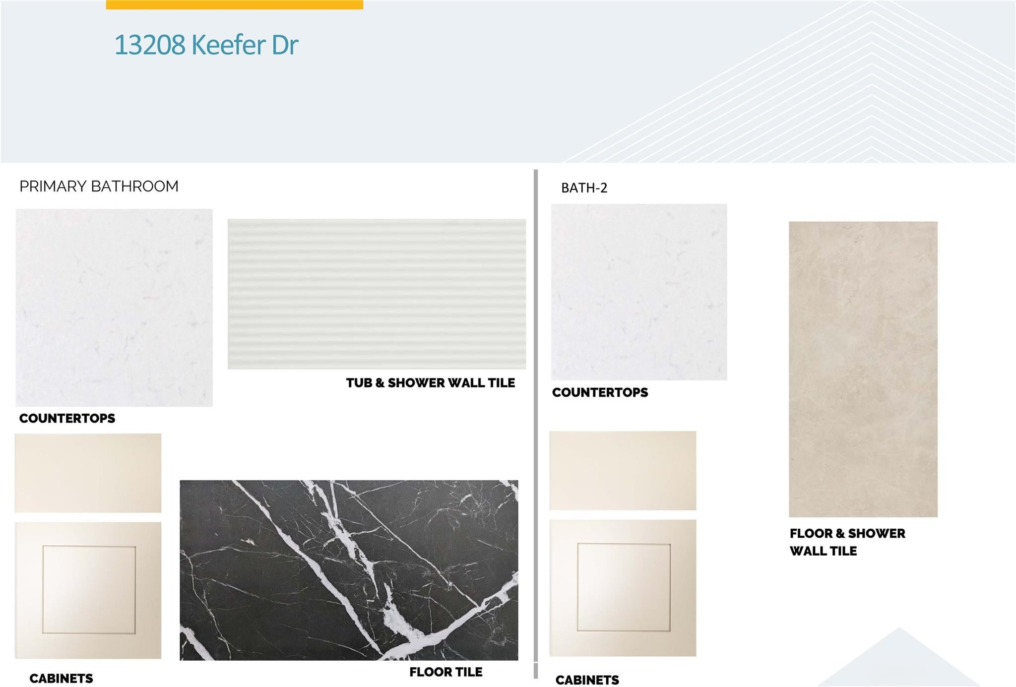 13208 Keefer DR