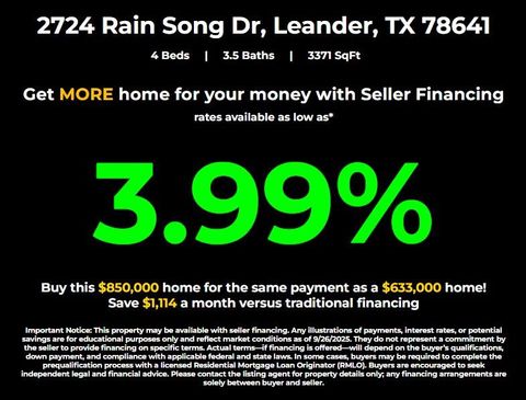 Tiny photo for 2724 Rain Song DR, Leander, TX 78641 (MLS # 8495233)