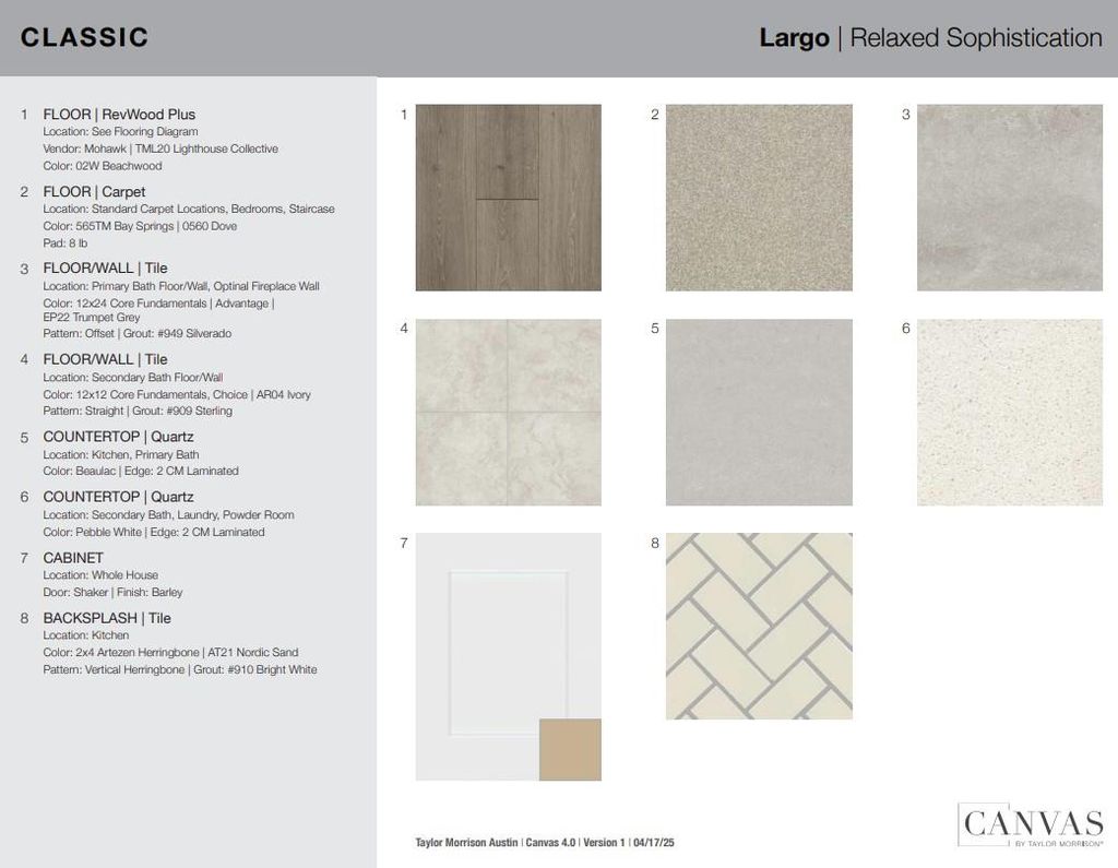 Photo of 9404 Hamadryas DR, Austin, TX 78744 (MLS # 9196703)