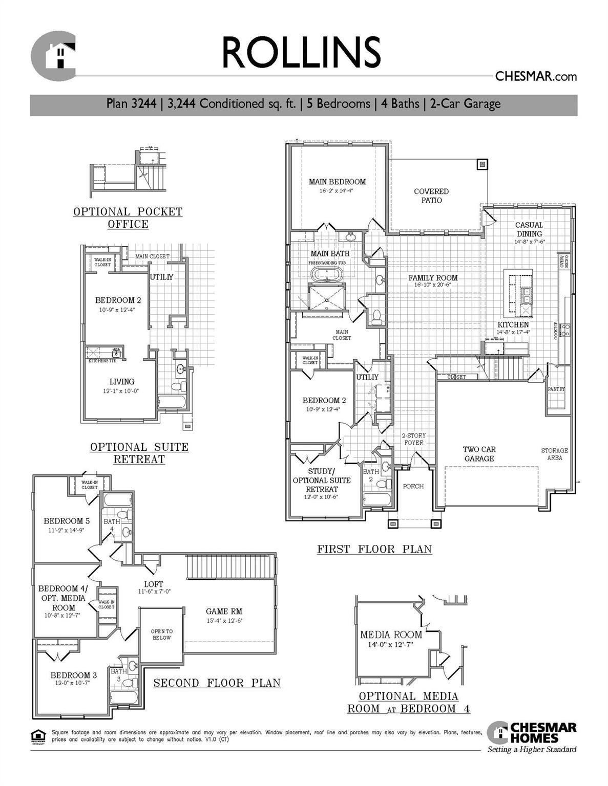 201 Firethorn RD