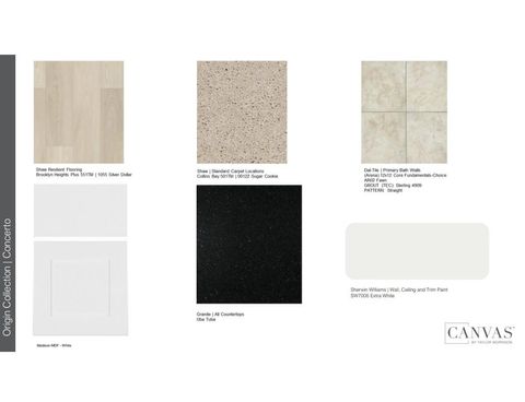 Tiny photo for 5900 Swedish Farms TER, Del Valle, TX 78617 (MLS # 4458901)