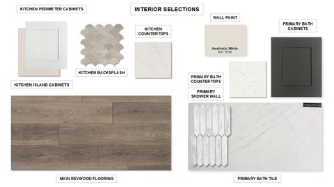 Tiny photo for 8904 Fallkill DR, Austin, TX 78744 (MLS # 5183858)