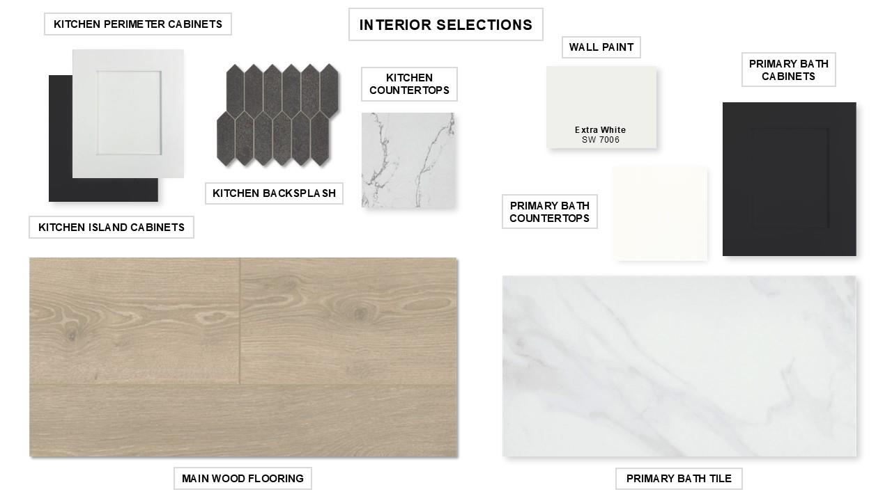 1309 Sunset Hill WAY