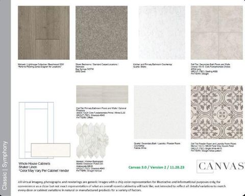 Tiny photo for 9605 Boathouse DR, Austin, TX 78744 (MLS # 5996215)