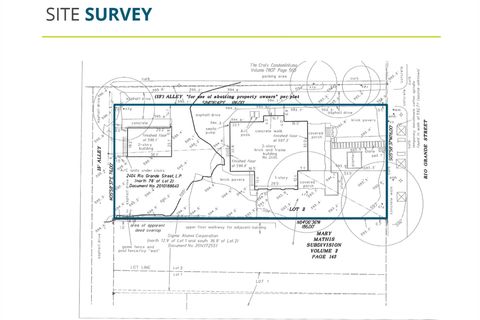 Tiny photo for 2404 Rio Grande ST, Austin, TX 78705 (MLS # 4941649)