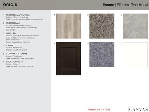 Tiny photo for 14033 Axel Johanson DR, Del Valle, TX 78617 (MLS # 3072889)