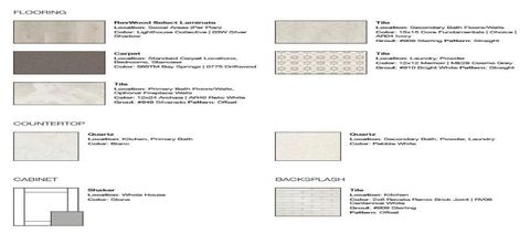 Tiny photo for 1601 Lorant LN, Pflugerville, TX 78660 (MLS # 5013302)