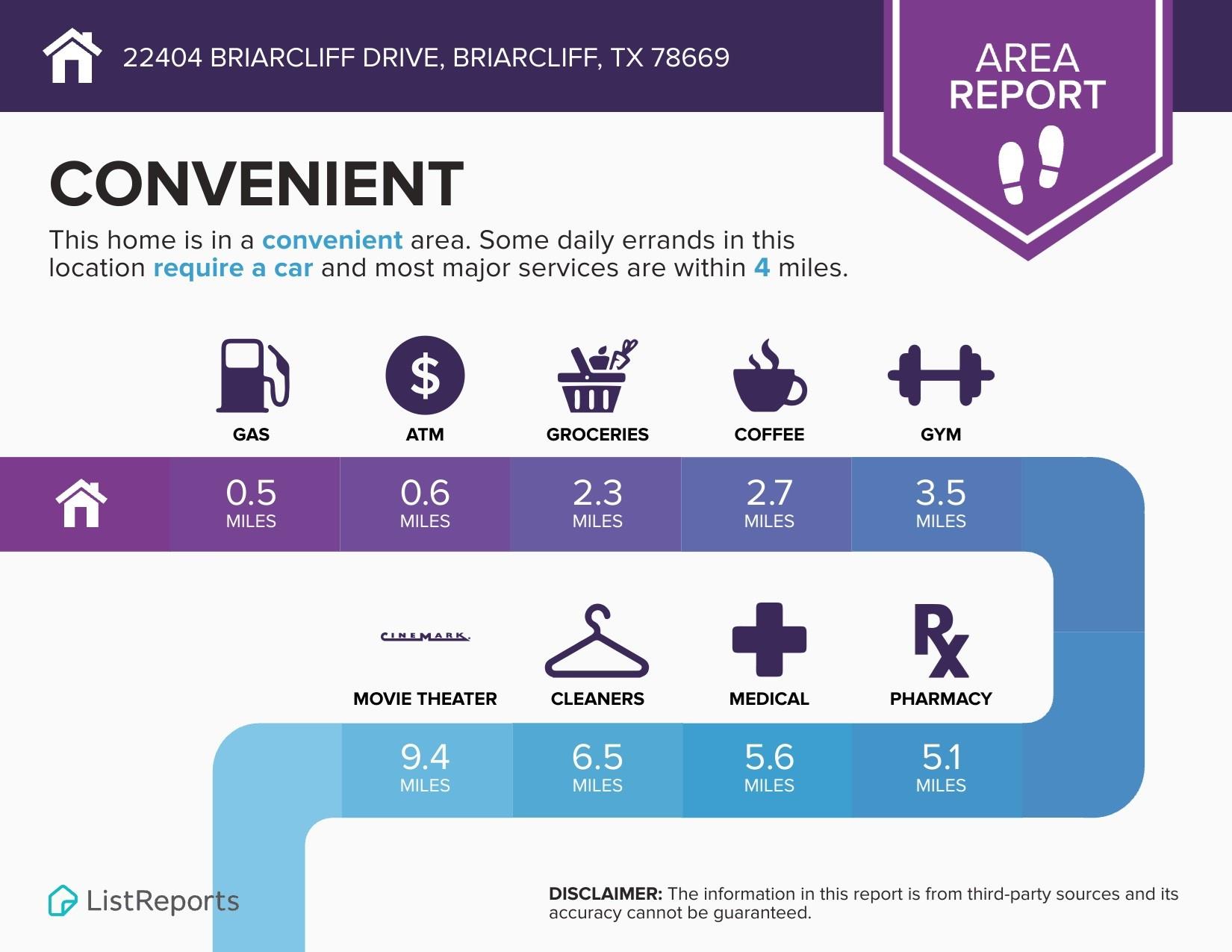 Spicewood, Texas 78669, United States, 3 Bedrooms Bedrooms, ,3 BathroomsBathrooms,Residential,Active,17338