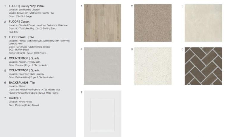 13200 Parsons Prairie LN