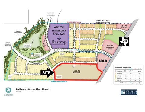 TBD FM20 Bastrop TX 78602