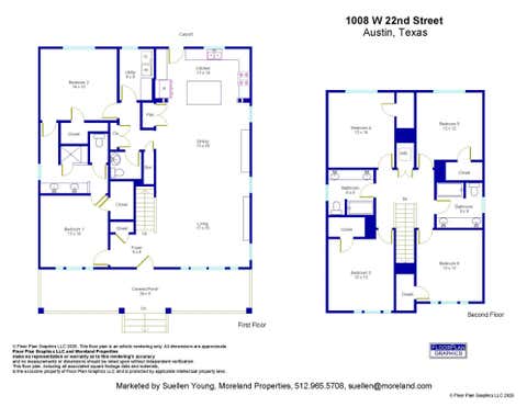 Tiny photo for 1008 W 22nd ST, Austin, TX 78705 (MLS # 1561285)