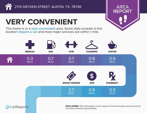 Tiny photo for 2701 Dryden ST, Austin, TX 78748 (MLS # 4049931)