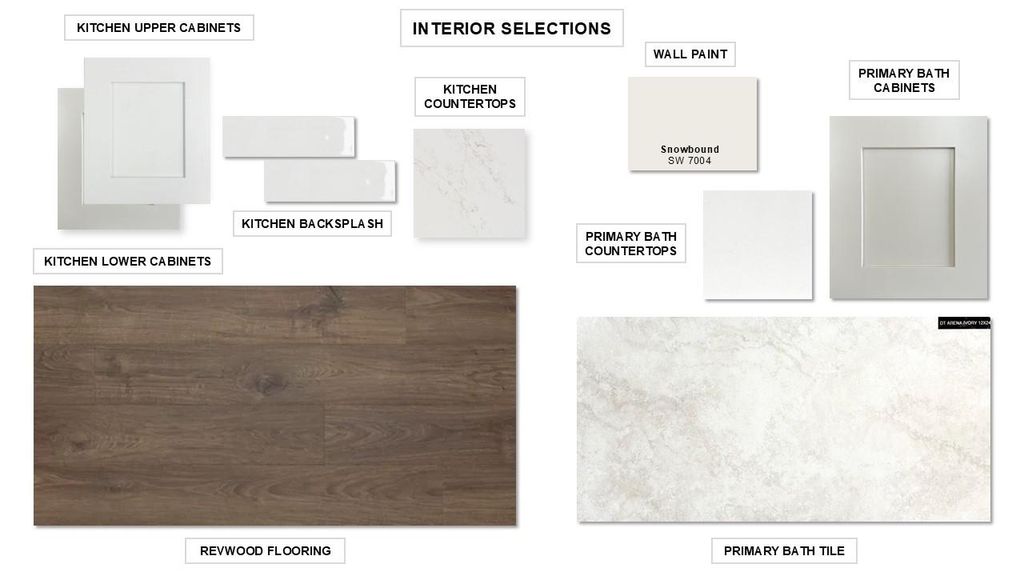 Photo of 426 Fountain Grass DR, San Marcos, TX 78666 (MLS # 3462865)