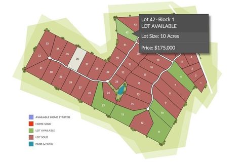 Photo of Tract 42 StarGazer Ranch, Lampasas, TX 76550 (MLS # 3672970)