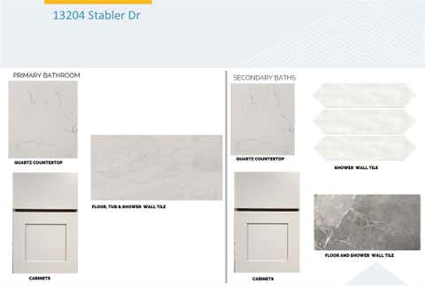 Tiny photo for 13204 Stabler DR, Austin, TX 78652 (MLS # 5709760)