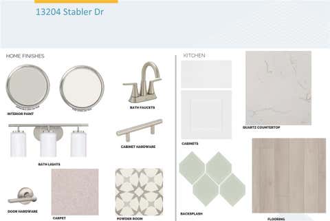 Tiny photo for 13204 Stabler DR, Austin, TX 78652 (MLS # 5709760)