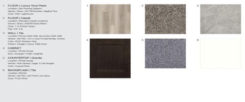 Tiny photo for 14013 Axel Johanson DR, Del Valle, TX 78617 (MLS # 4896985)