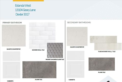 Tiny photo for 13104 Geary DR, Austin, TX 78652 (MLS # 2965498)