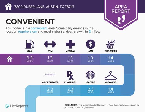 Tiny photo for 7800 Duber LN, Austin, TX 78747 (MLS # 2646466)