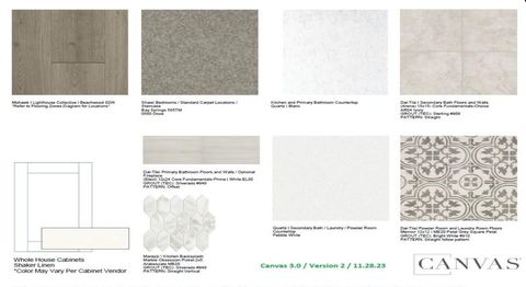 Tiny photo for 1605 Lorant LN, Pflugerville, TX 78660 (MLS # 8663812)