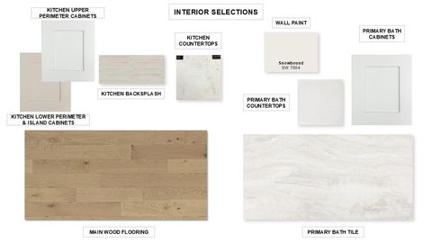 Tiny photo for 9407 Flatbush DR, Austin, TX 78744 (MLS # 9797987)