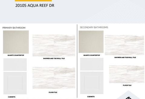 Tiny photo for 20105 Aqua Reef DR, Austin, TX 78747 (MLS # 5572568)