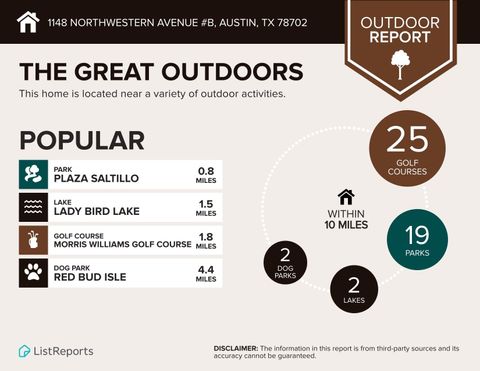 Tiny photo for 1148 Northwestern Ave, Austin, TX 78702 (MLS # 2953929)