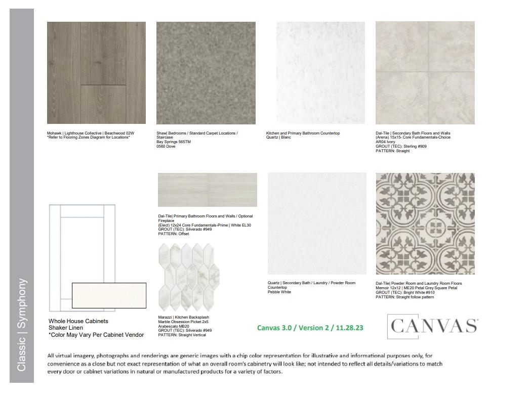 1509 Caylea Bluff LN