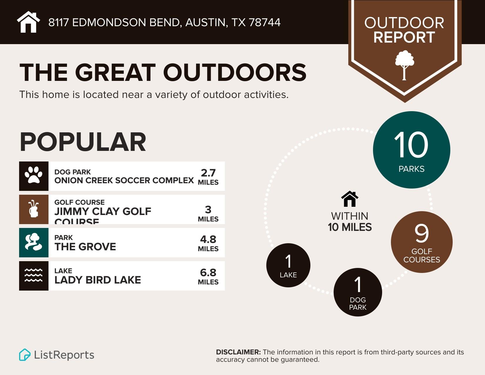 Austin, Texas 78744, United States, 4 Bedrooms Bedrooms, ,3 BathroomsBathrooms,Residential,Active,573