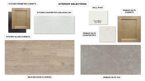 Tiny photo for 838900 Wiggy WAY, Austin, TX 78744 (MLS # 3065065)