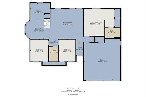 5004 Galen CT Austin TX 78744