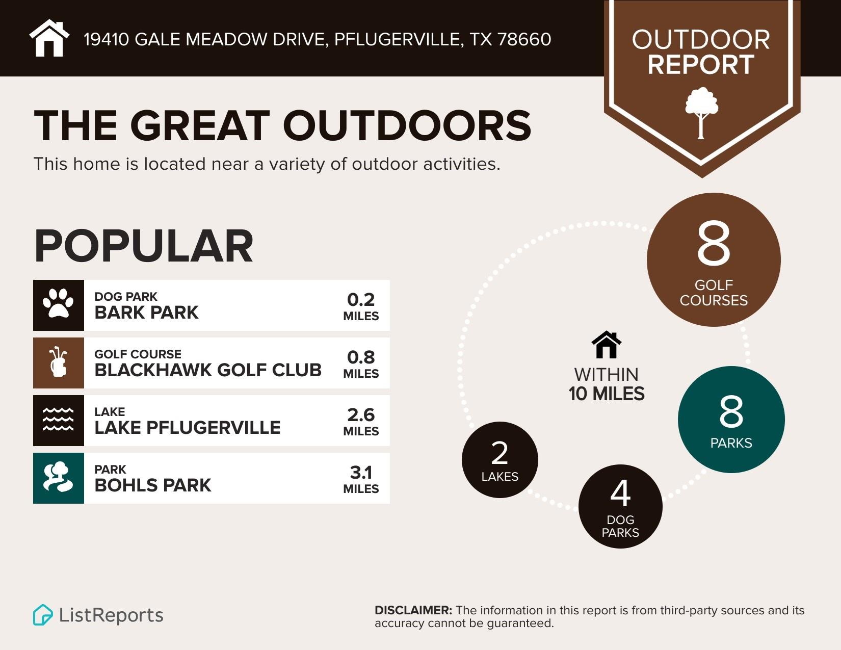 Pflugerville, Texas 78660, United States, 3 Bedrooms Bedrooms, ,3 BathroomsBathrooms,Residential,Pending,35319