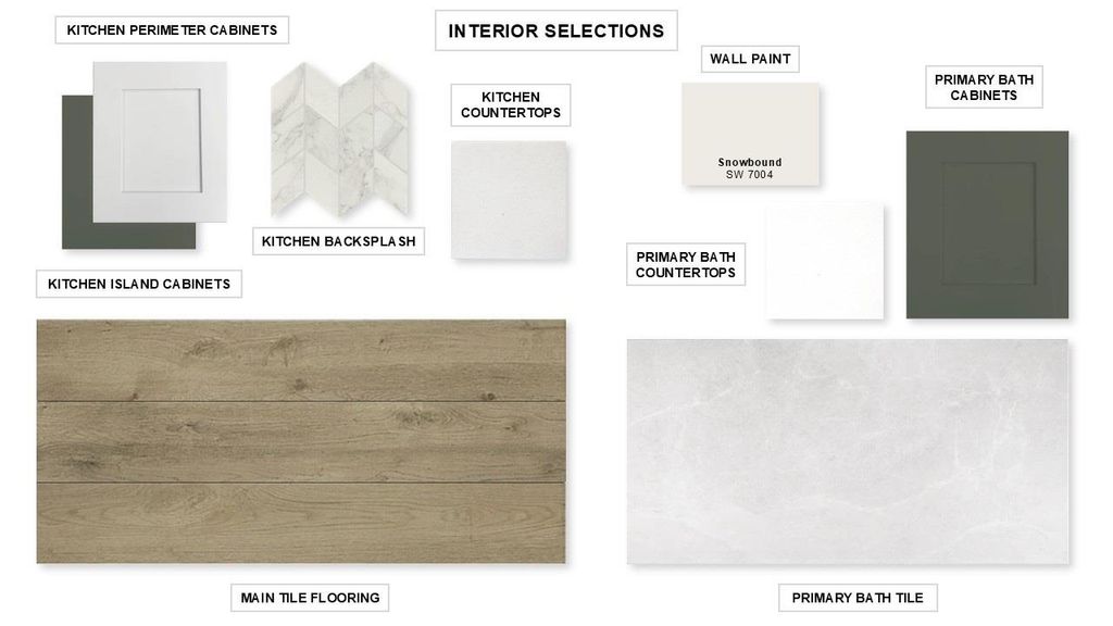 Photo of 3928 Melody RD, Lockhart, TX 78644 (MLS # 1349353)