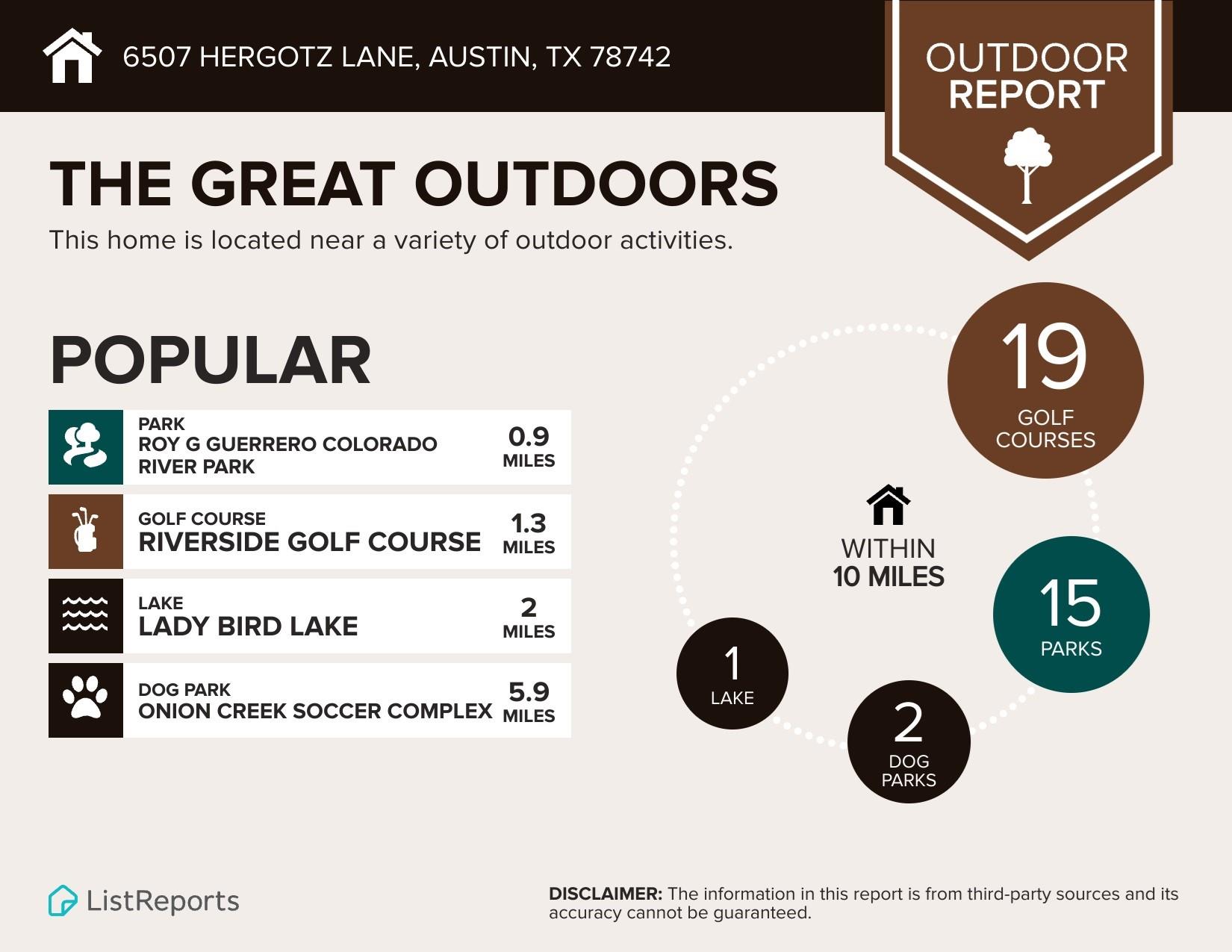 Austin, Texas 78742, United States, ,Land,Pending,42033