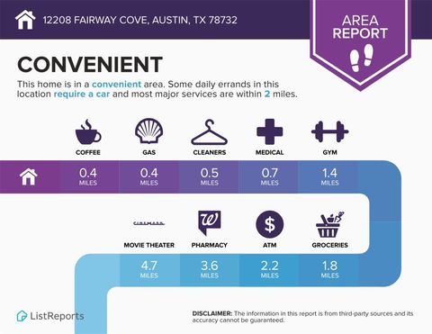 Tiny photo for 12208 Fairway CV, Austin, TX 78732 (MLS # 7455134)