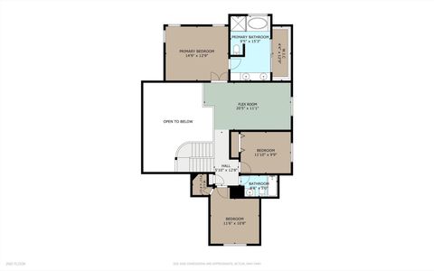 Tiny photo for 3011 Wadsworth WAY, Austin, TX 78748 (MLS # 9668618)