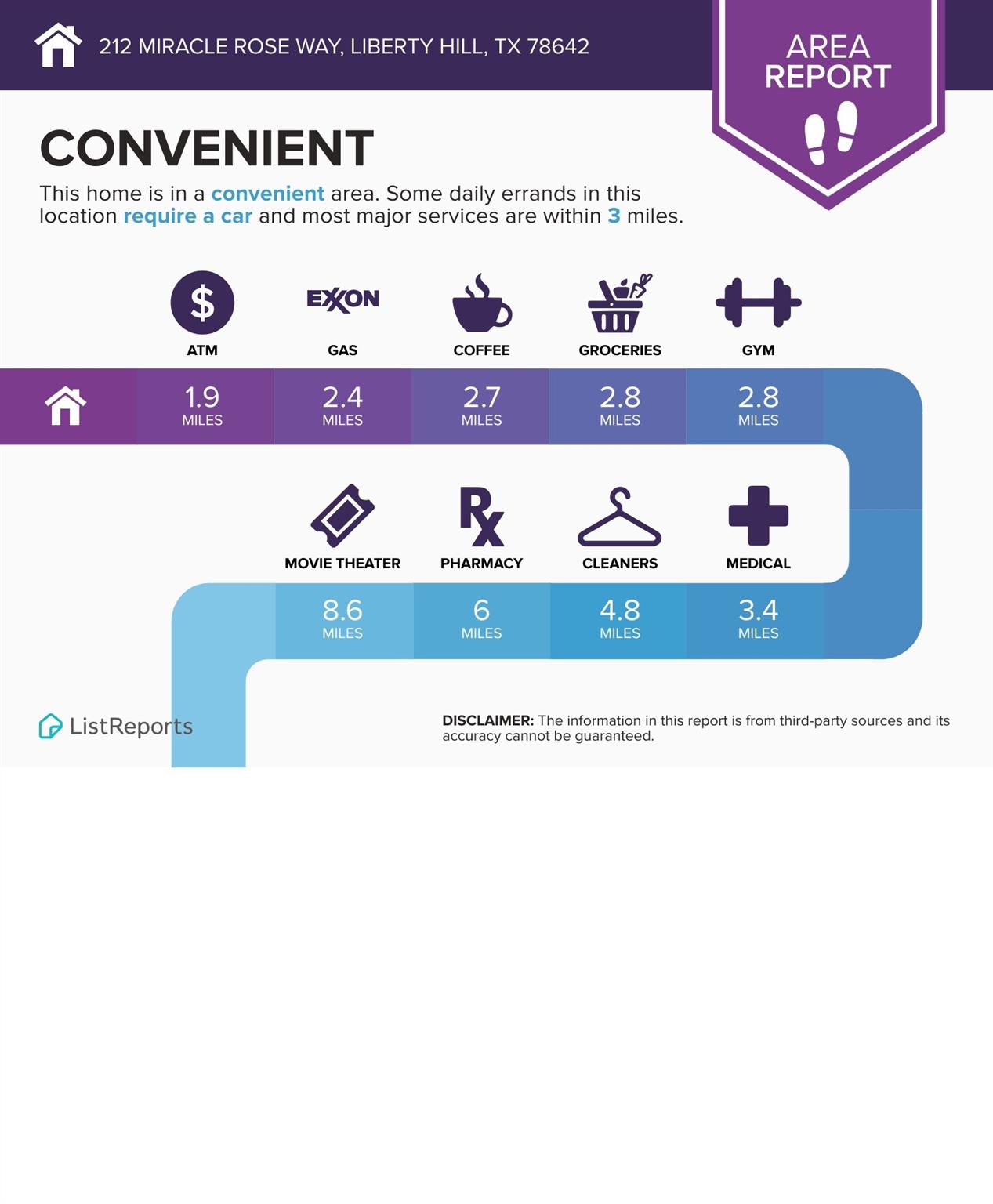 Liberty Hill, Texas 78642, United States, 4 Bedrooms Bedrooms, ,3 BathroomsBathrooms,Residential,Active,17740