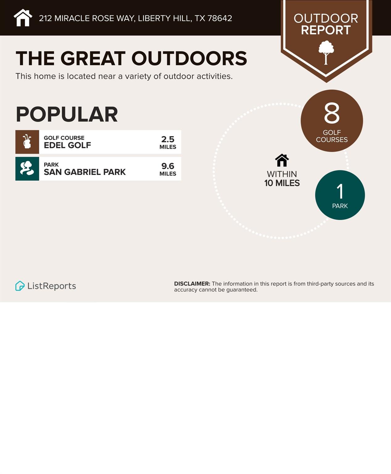 Liberty Hill, Texas 78642, United States, 4 Bedrooms Bedrooms, ,3 BathroomsBathrooms,Residential,Active,17740