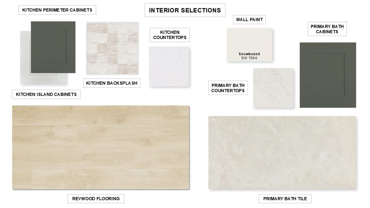 524 River Overlook RD