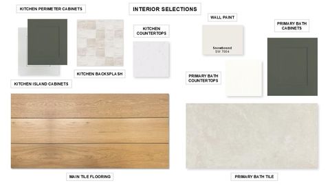 Tiny photo for 7116 Stitzel Weller DR, Austin, TX 78744 (MLS # 8845686)